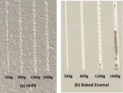 HDPE vs. Baked Enamel Scratch Results