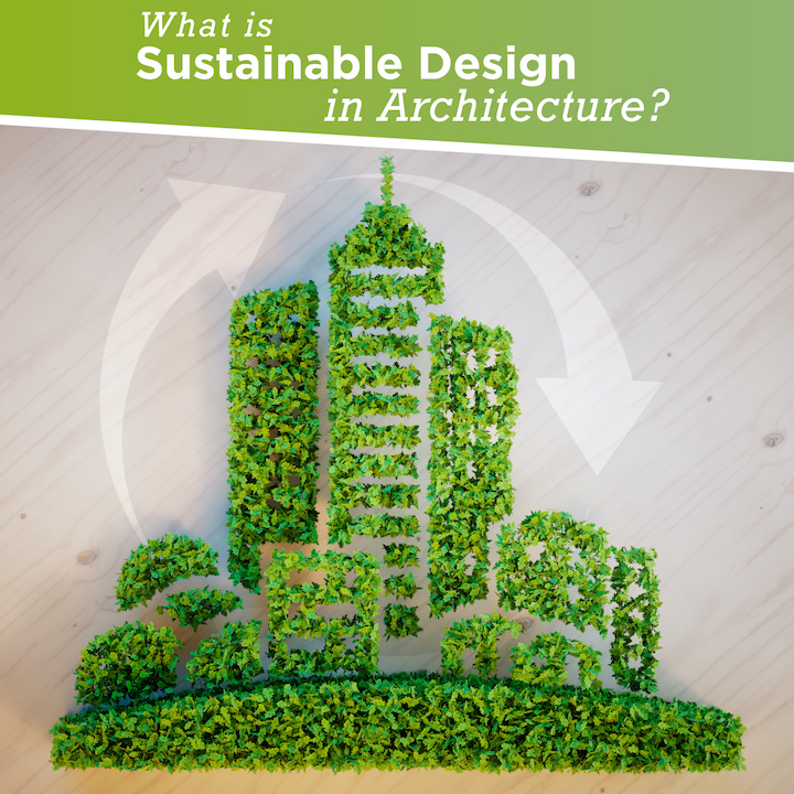 Designing High-Density Cities: For Social and Environmental Sustainabi