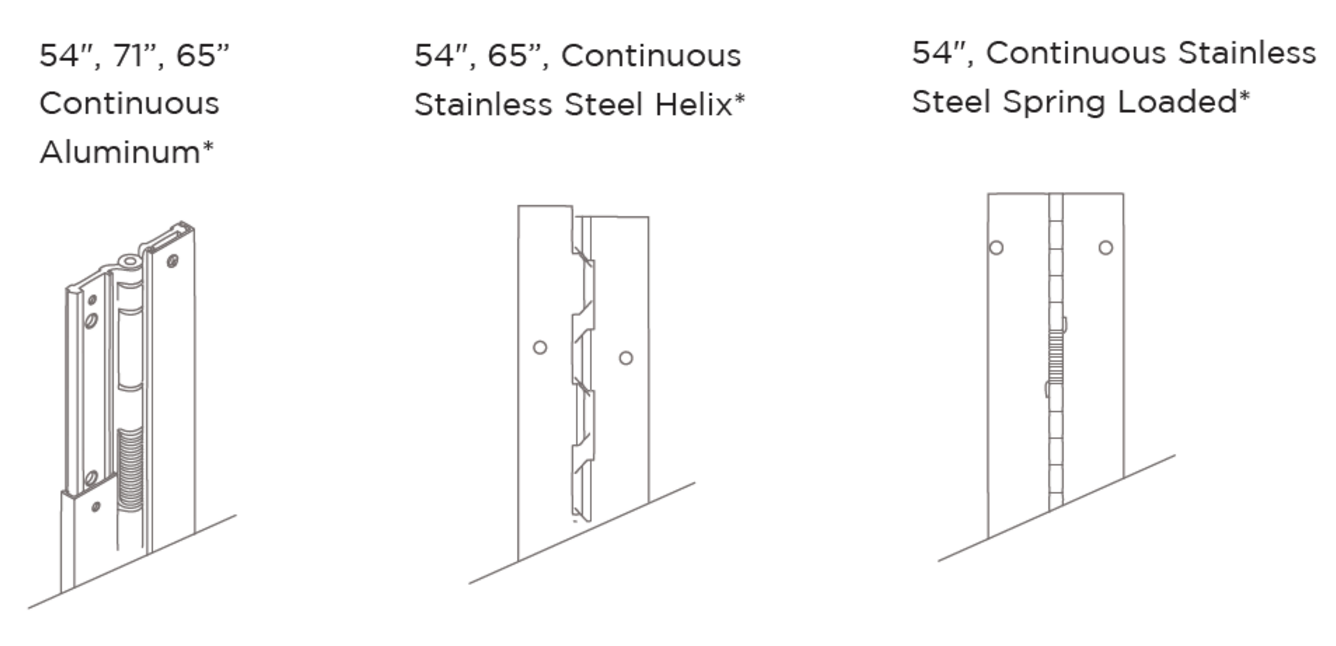 Hiny Hider Privacy Hinges