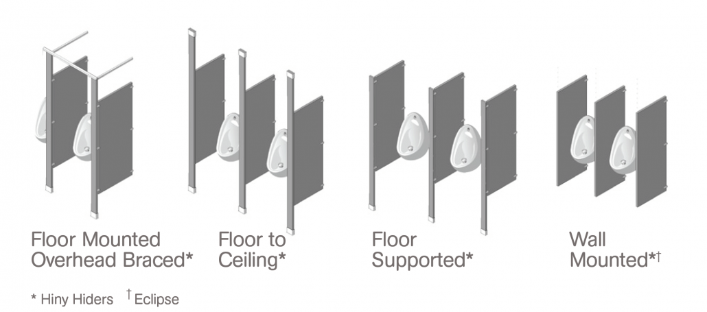 Urinal and Privacy Screen Styles