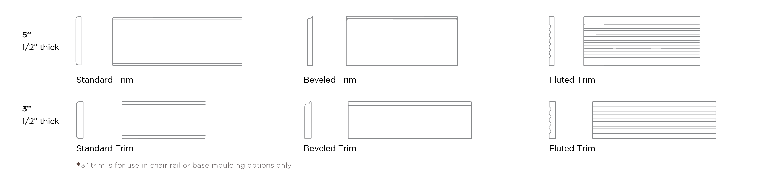 Aria Partitions Trim Options