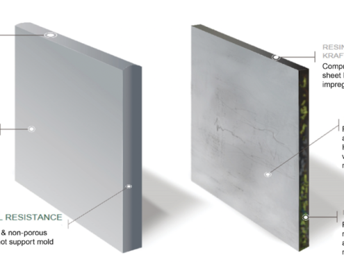 Not All Bathroom Partitions Are Created Equally: The Differences Between Phenolic Core and Plastic (HDPE) Core Partition Materials