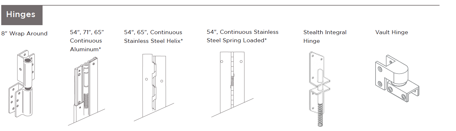 Hiny Hiders Partitions Hardware Options